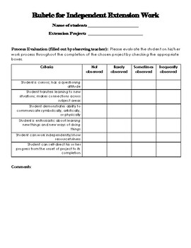 Preview of Rubric for Independent Extension Work
