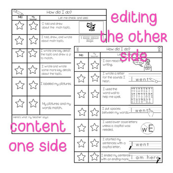 Rubric for Informational Writing by Literacy by Lulu | TPT