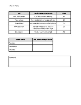 Preview of Rubric for Job Skills Course: Off Campus Hours