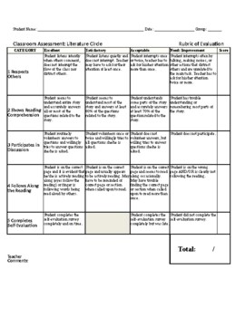 Preview of Rubric for Literature Circle (XLSX/Excel/Fully editable)