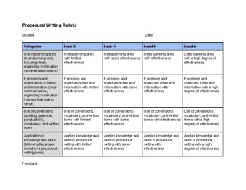 Preview of Rubric for Marking Procedural Writing FREE / L'ecriture procedurale
