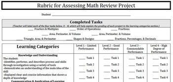 Preview of Rubric for Math Review Project-Factors Multiples Area Perimeter Volume Fractions