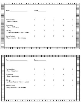 Preview of Rubric for Memory Work