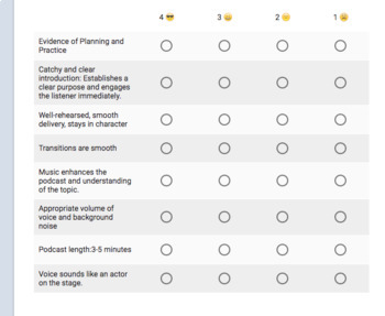 rubric for podcast assignment