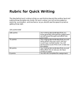 Preview of Quick Writing RUBRIC