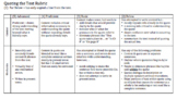 Exit Ticket & Rubric for Quoting the Text (Editable)