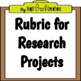 Rubric for Research Projects