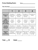 Rubric for Retelling