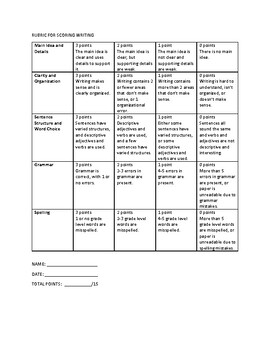 Preview of Rubric for Scoring Student Writing