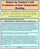 Rubric for Silent Independent Reading Using a Reading Log