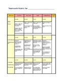 Rubric for Small Group Teamwork Collaboration Accountability