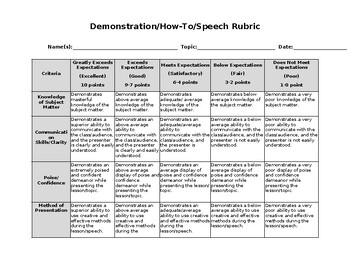 Preview of Rubric for Speech, Lesson or Demonstration