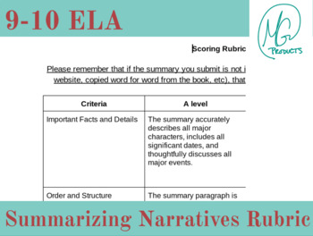 Preview of Rubric for Summaries