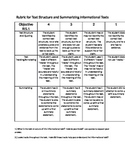 Rubric for Text Structures and Summarizing Informational Texts