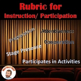 Rubric for Theatre Level 1-3