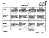 Rubric for Writing Journals