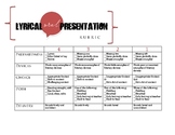 Rubric for a Lyrical Analysis Oral Presentation