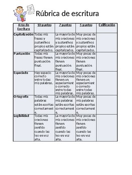 Preview of Rubrica de Escritura ***Spanish ***Dual Language