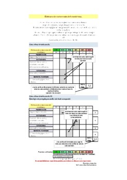 Preview of Rúbrica de corrección de cuaderno. PDF