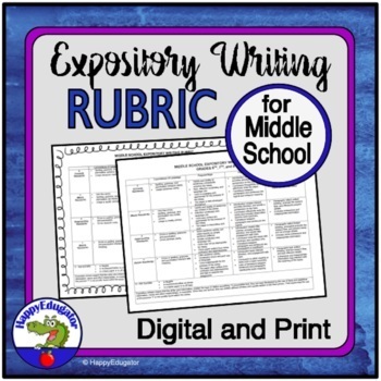 Preview of Rubrics - Middle School Expository Writing Rubric