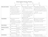 Rubrics Ready to Use!