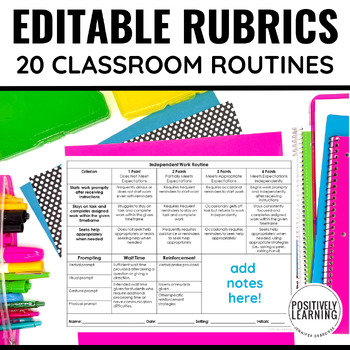 Preview of Rubrics for Classroom Routines - Editable for Special Ed Resource Room