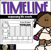Ruby Bridges Timeline Black Women's History Kindergarten & First