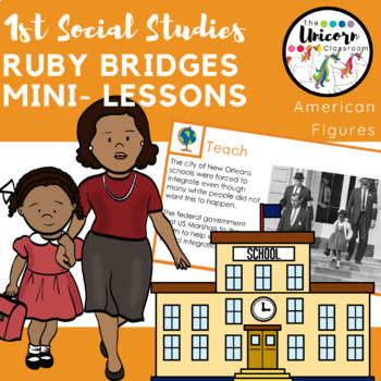 Preview of Ruby Bridges American Historical Figure Google Slides Lessons