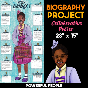 Preview of Ruby Bridges Body Biography Project — Collaborative Poster Activity