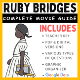 Ruby Bridges (1998) - Complete Movie Guide