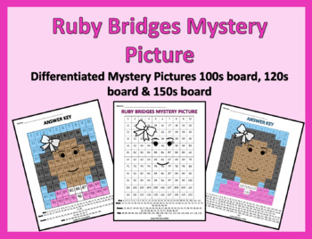 Preview of Ruby Bridges Mystery Picture