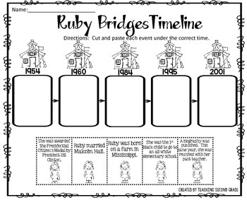 Ruby Bridges 1st Grade by Teaching Second Grade | TpT