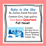 Ruby in the Sky Comprehension Questions