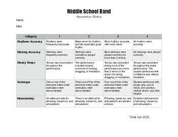 Playing Test Grading Scale by Instrumental Music Band Resources