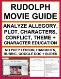 Rudolph Movie Guide | Character Education and ELA Analysis