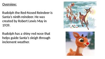 10 shining facts about 'Rudolph the Red-Nosed Reindeer'