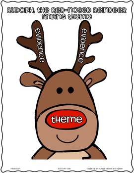 Preview of Rudolph the Red Nosed Reindeer ~ Finding Theme ~ FREEBIE! Common Core Grades 4-8
