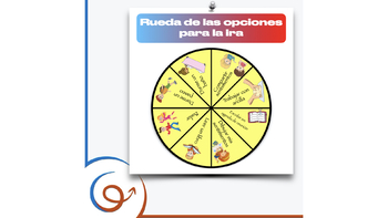 Preview of Rueda de las opciones - Disciplina positiva - control ira