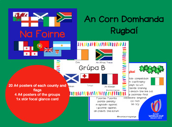 Preview of Rugby World Cup 2023. An Corn Domhanda Rugbaí