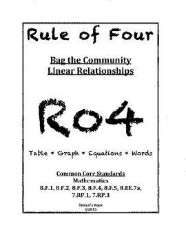 Preview of Rule of Four: Bag the Community Food Drive 7.RP 8.EE 8.F Common Core Linear
