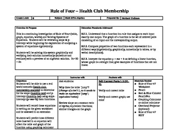 Preview of Rule of Four: Health Club Lesson Plan Linear Functions 8.F.1
