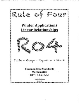 Preview of Rule of Four: Winter Packet Linear Rates 8.F 8.EE Common Core