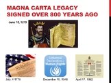 Rule of Law & Magna Carta (Presentation)