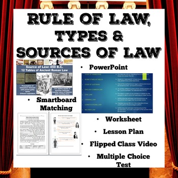 Preview of Rule of Law, 1.1 & 3.10 Types of Law, and Sources of Law Civics EOC
