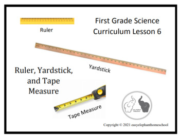 History of rulers and yardsticks, History