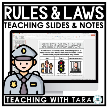 Preview of Rules Laws and Consequences Slides and Notes | U.S. Government