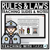 Rules Laws and Consequences Slides and Notes | U.S. Government