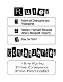 Rules and Consequences Classroom Management Poster