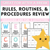 Rules and Procedures Review for Anytime of Year