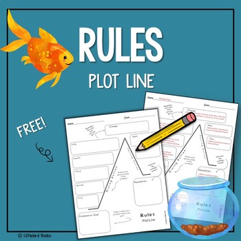Preview of Rules by Cynthia Lord Freebie